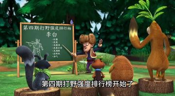 打野强度排行榜（四）