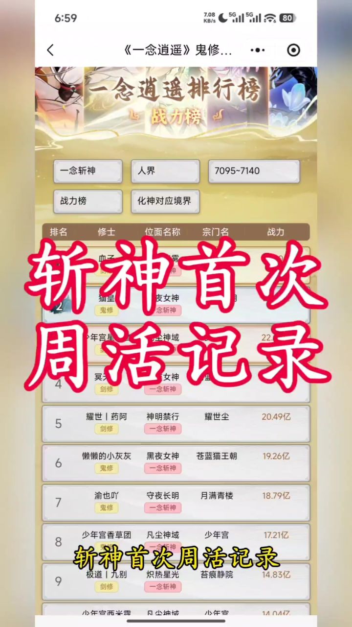 斩神首次周活记录截图