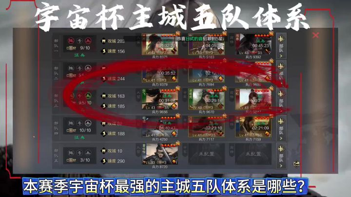 宇宙杯最强五队体系截图