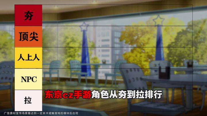【从夯到拉】角色排行榜截图