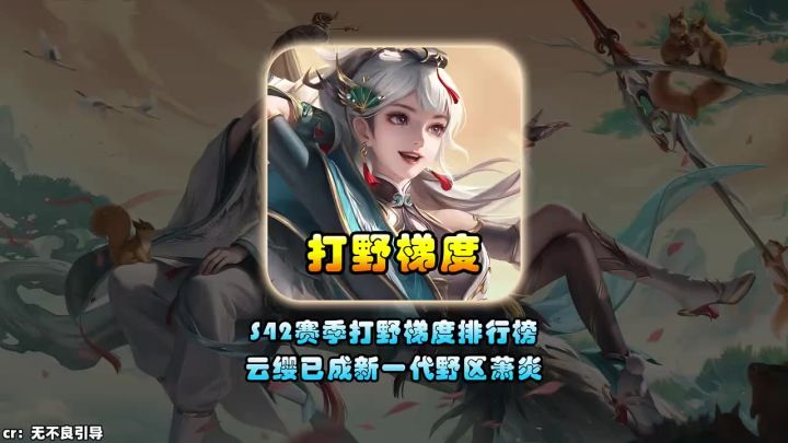 王者S42赛季打野梯度排行榜，你心目中的最强野王是谁呢？截图