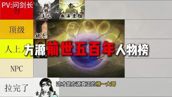 方源前世五百年哪个人物最带派？[问剑长生]截图