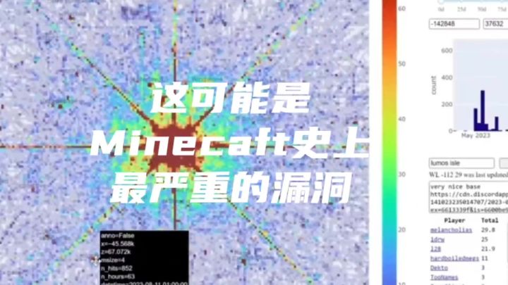 『Minecraft史上最严重的漏洞』截图