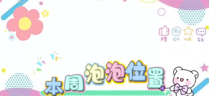28/2 ~ 6/3 本周泡泡位置截图