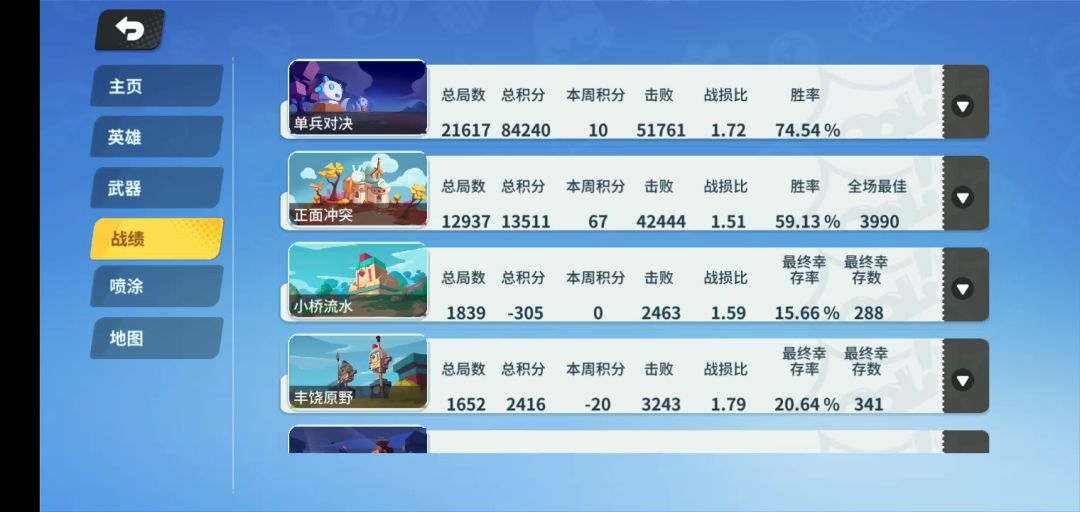 video-5535378