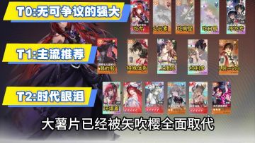 龙卡角色强度排行榜