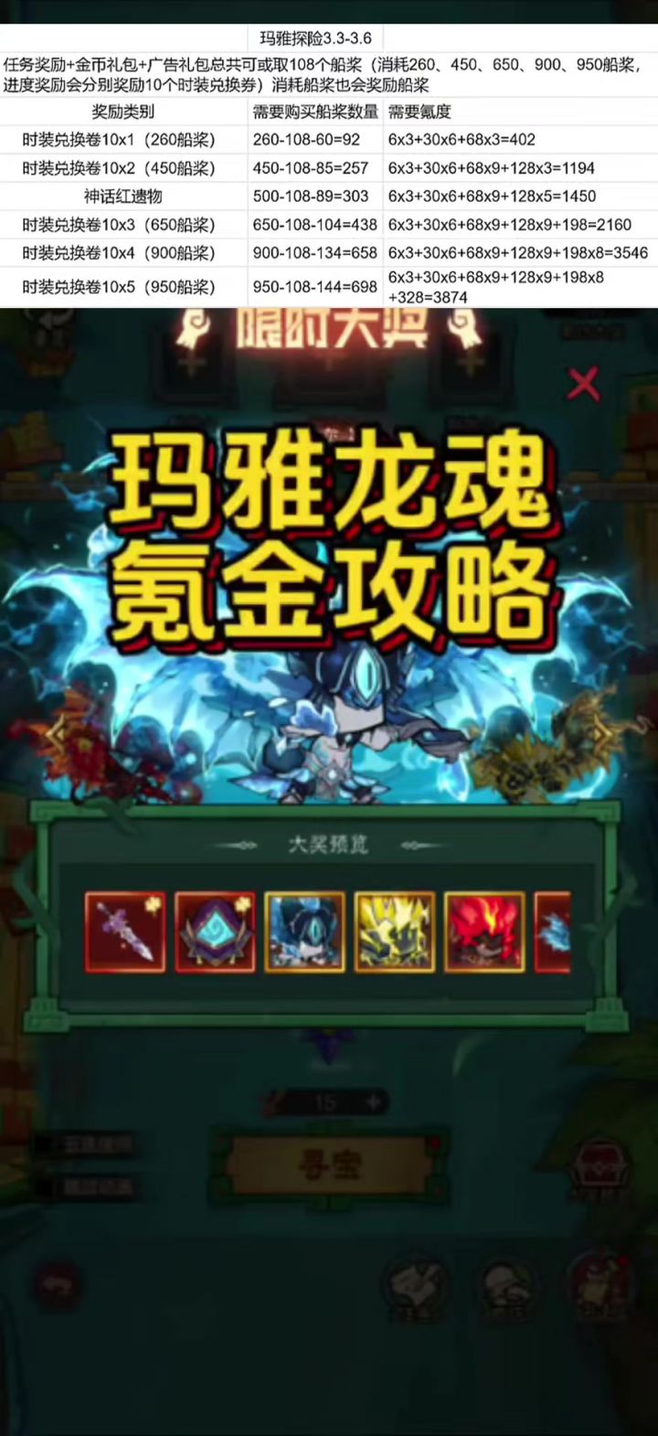 最新『玛雅探险』氪金+白嫖攻略!截图
