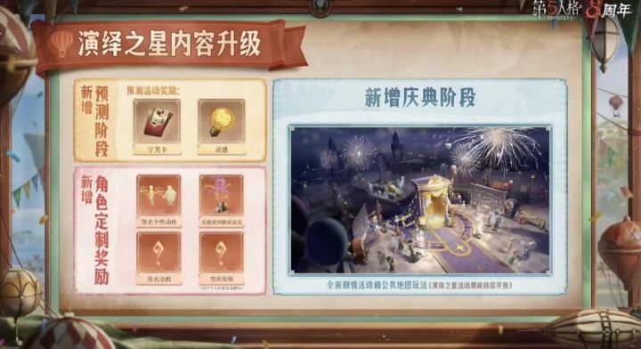 #第5人格8周年庆爆料#金皮全直返截图
