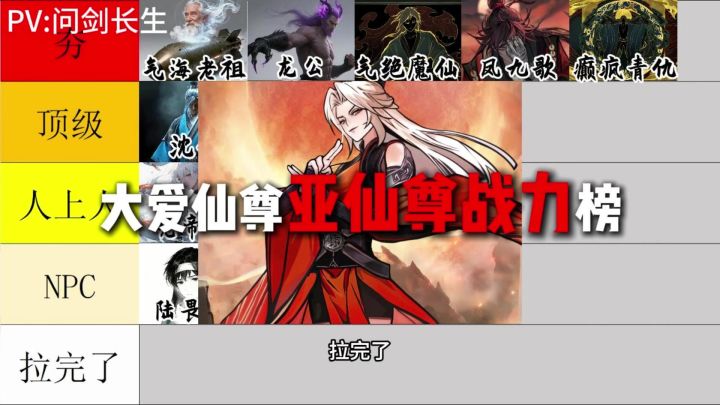 从夯到拉锐评全体亚仙尊【问剑长生】截图