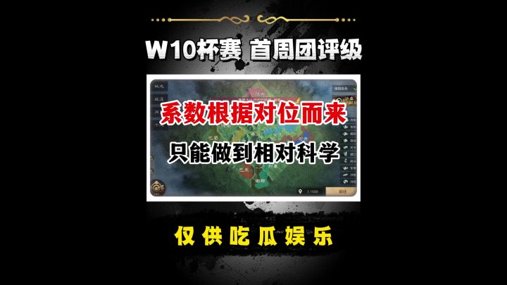 W10杯赛局各团评级收集!截图