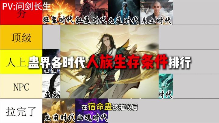 锐评《蛊真人》各时代人族生存情况【问剑长生】截图
