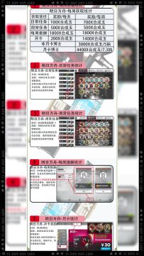 明日方舟-每周获取统计