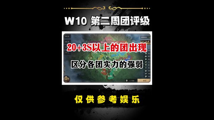W10第二周团评级!3S以上团20+截图
