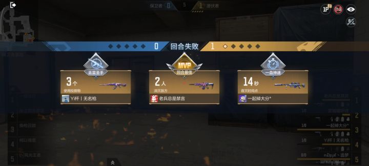 打完三个弹夹,还是输给了岁月截图