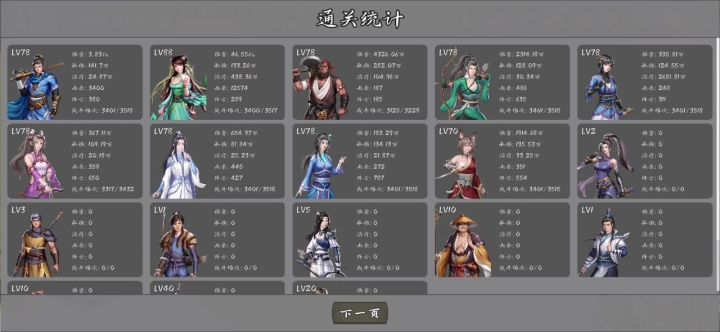 重温了下,4个月通关,如果不开地图应该还能更早截图