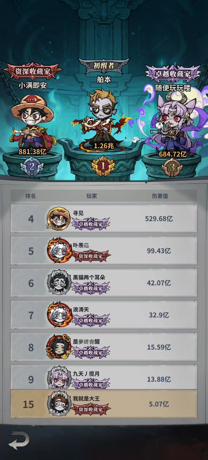 这是什么挂截图