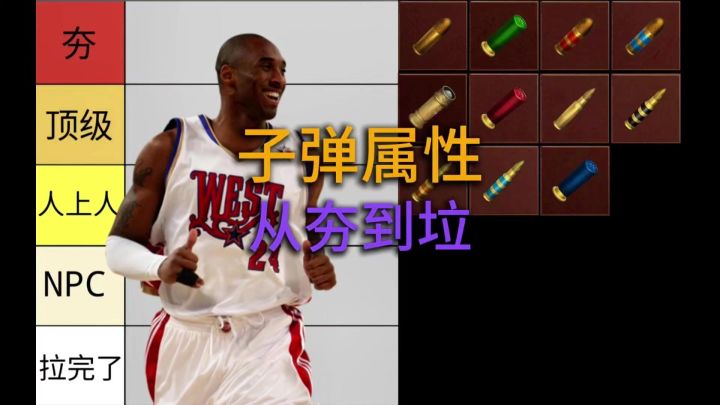 子弹属性从夯到拉截图