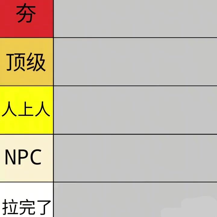 皇室战争锐评从夯到拉(第四期)截图