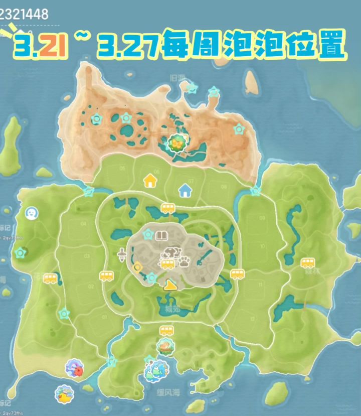 3.21~3.27每周泡泡位置截图