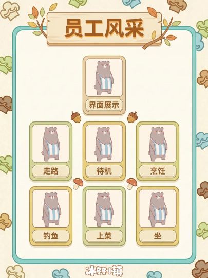 员工风采丨「厨房的事，交给我就好」截图