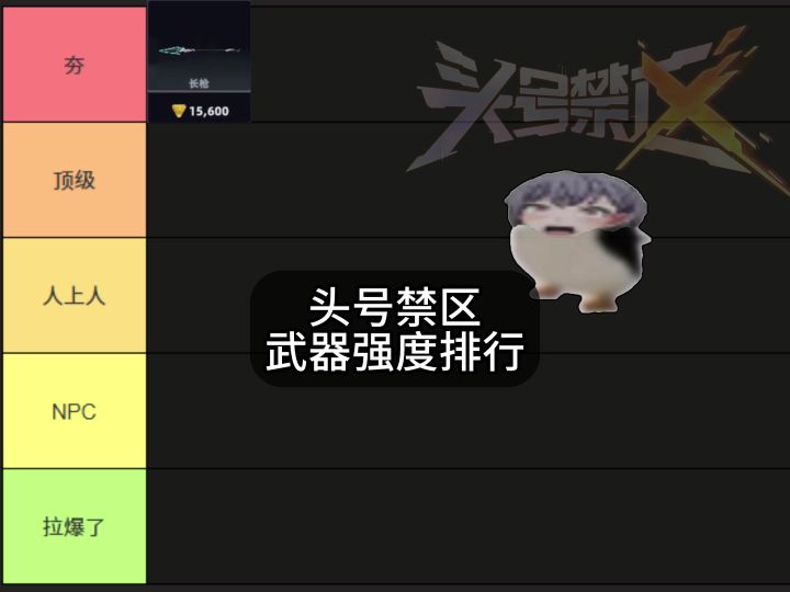 最新一版枪械强度排行@抖音搜索葩魔截图