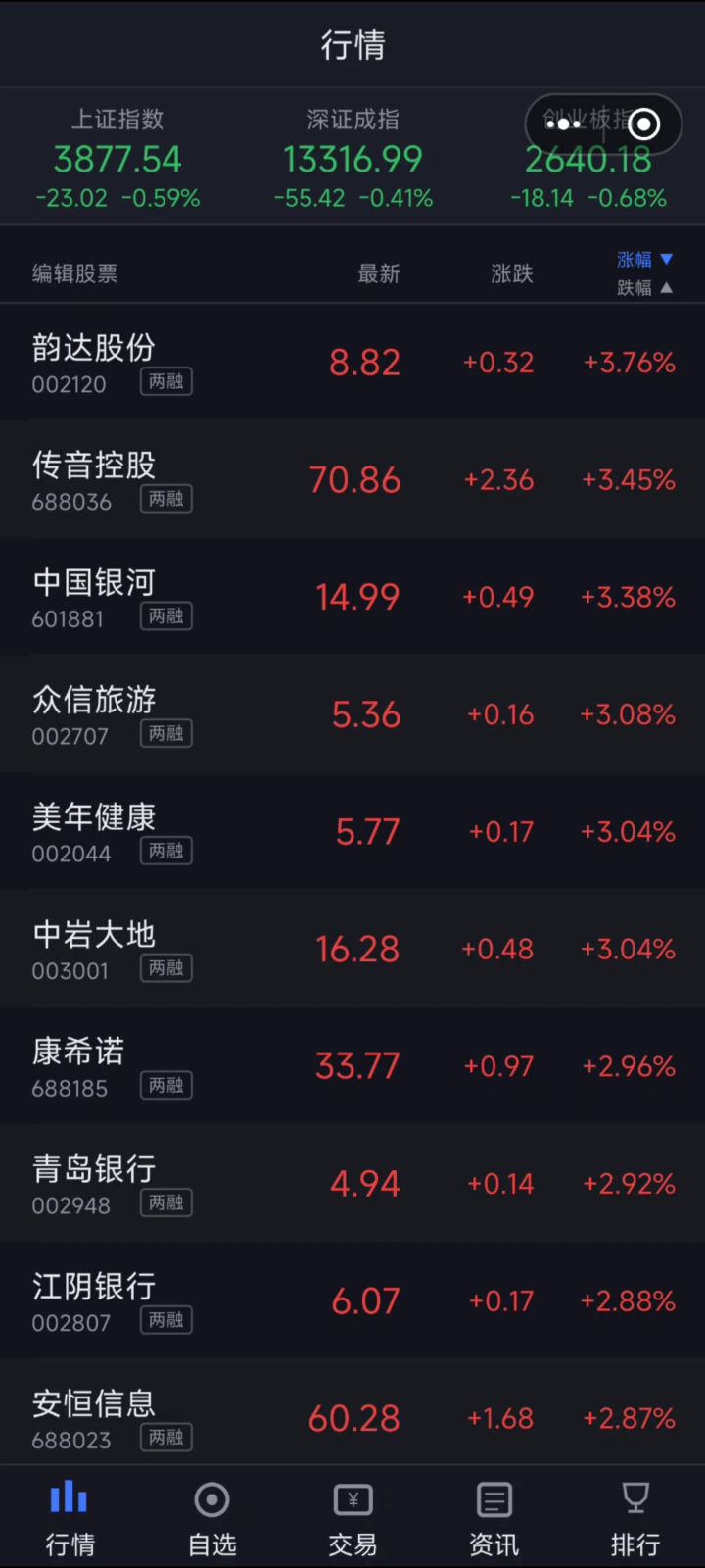 投资大师功能视频截图