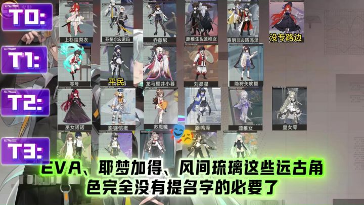 角色综合排行榜截图