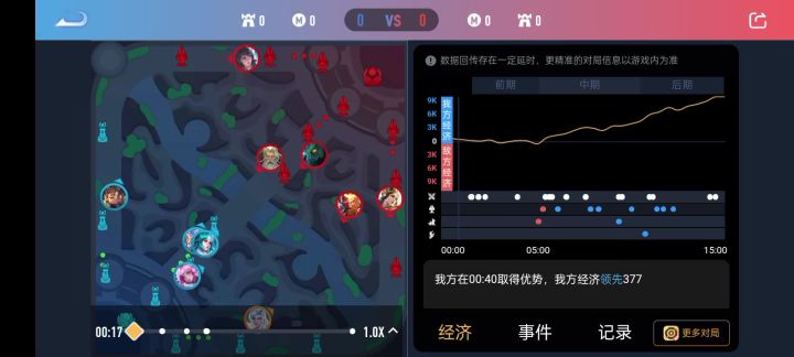 抗压拉满了截图
