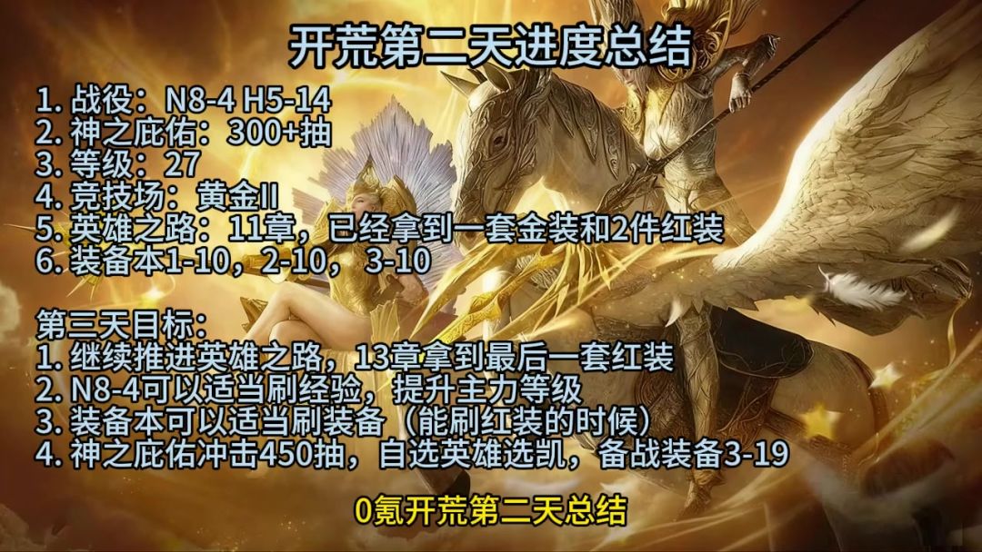 第3集 潮汐守望者0氪开荒攻略第二天截图