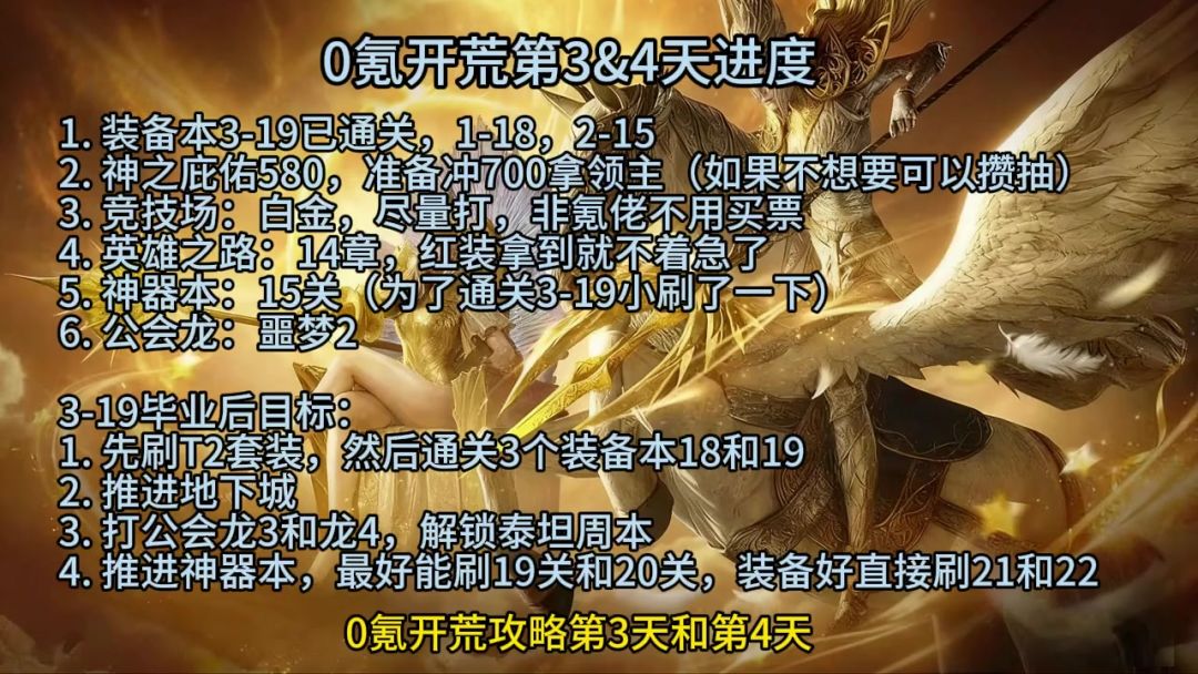 第5集 潮汐守望者0氪开荒攻略第3&4天截图