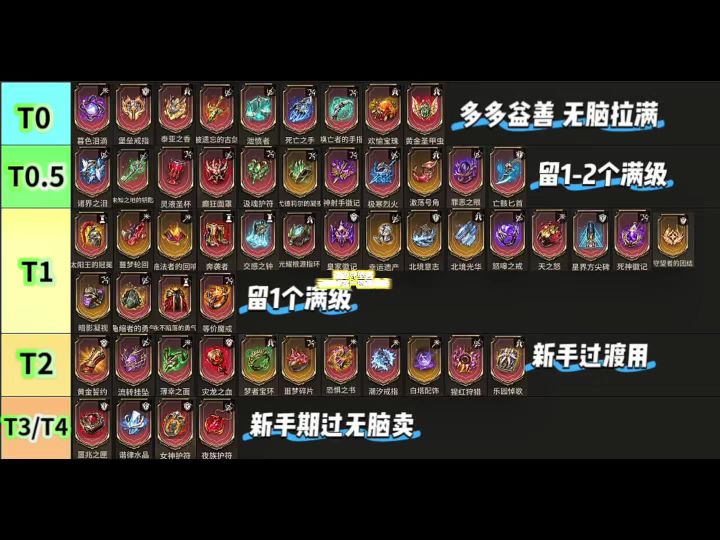 潮汐守望者通用神器一图流攻略来咯来咯截图