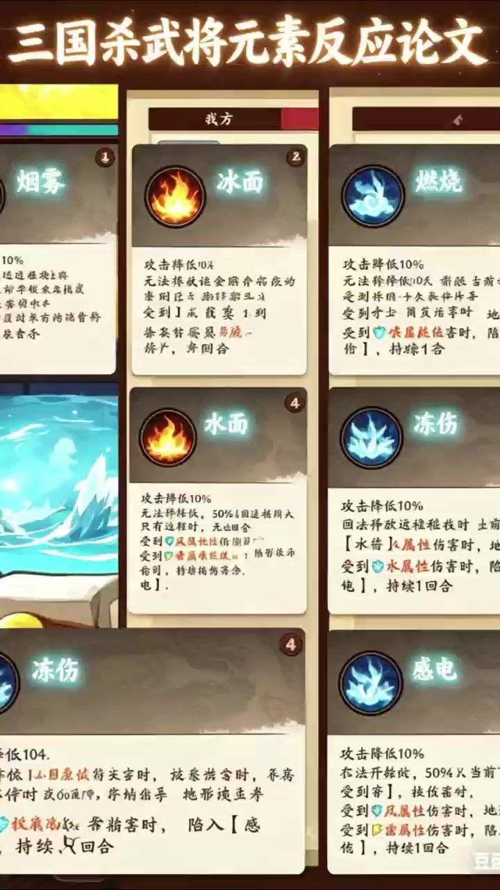 三国杀武将觉醒元素反应论文答辩截图