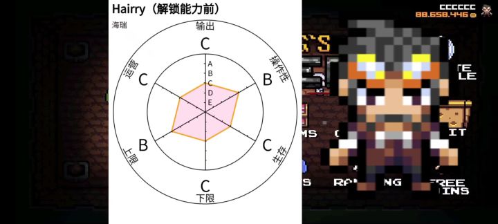 假如王塔角色有面板数值截图