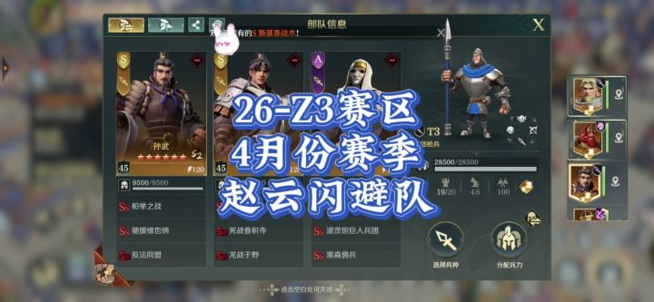 2026年Z3 4月份赛季,闪避队配将细节。截图