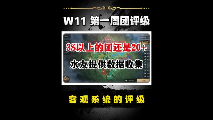W11杯赛局第一周团评级!截图