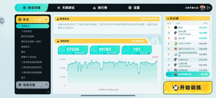 求大佬指点截图