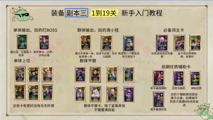 新手入门教程 最全面的装备三打法教程,轻松入门截图