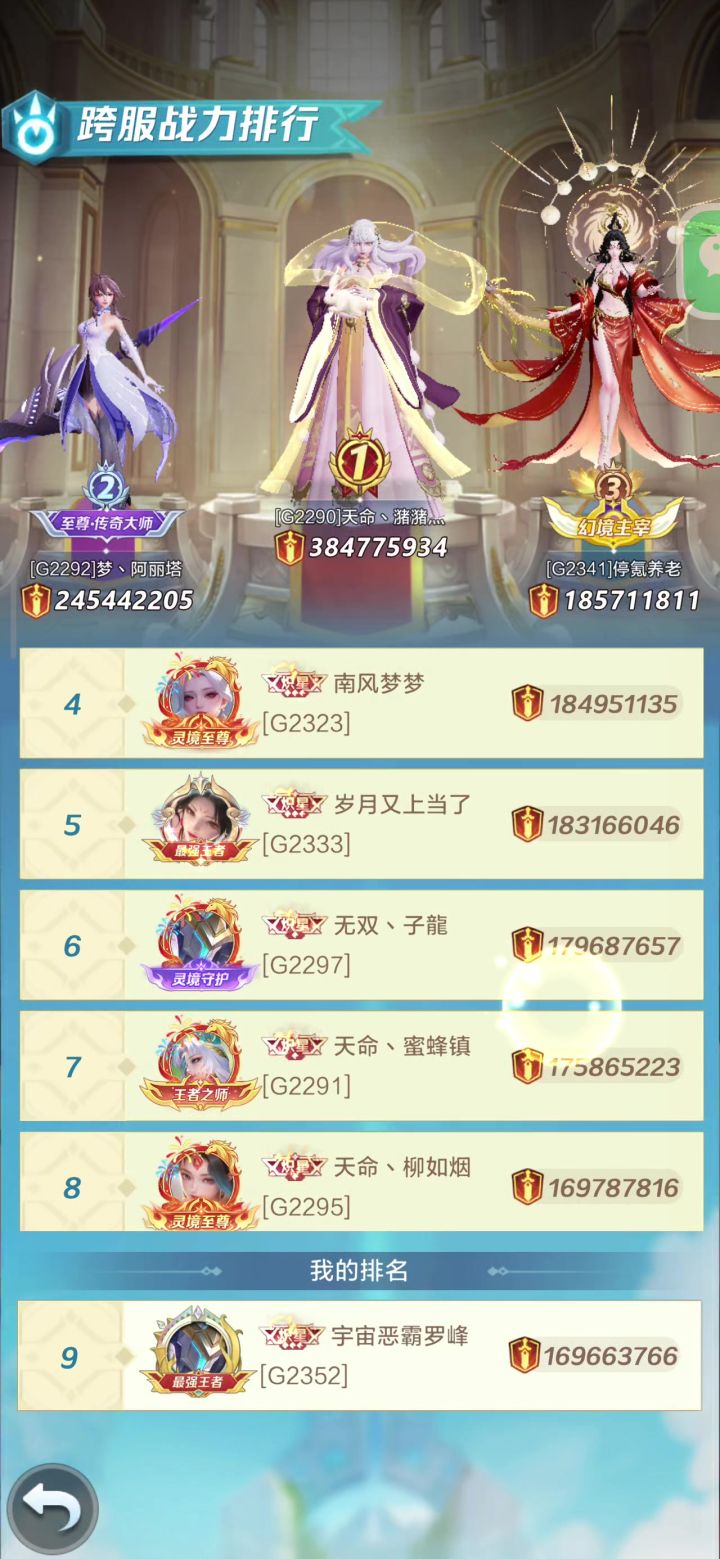 这次跨服给我干到第9了?截图