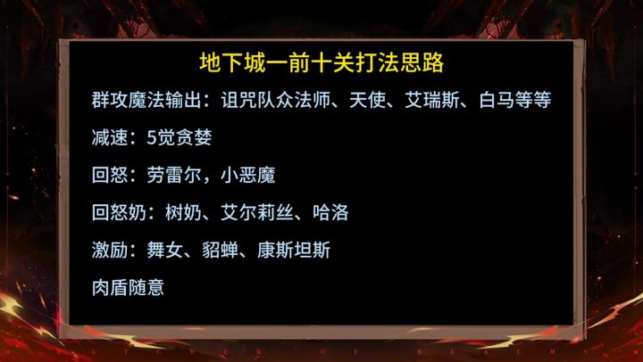 地下城1前十关打法思路截图