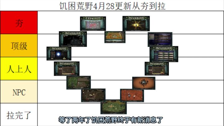 饥困荒野4月28日爆料内容从夯到拉~求资格截图