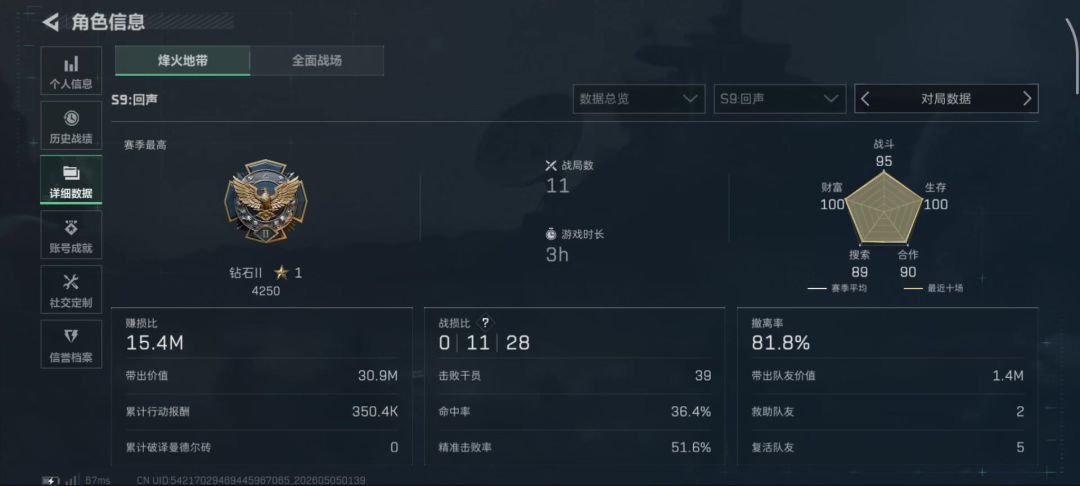 我和我固排日常截图
