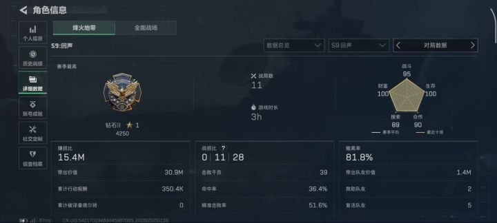 我和我固排日常截图