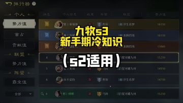 盘点九牧新手期的冷知识