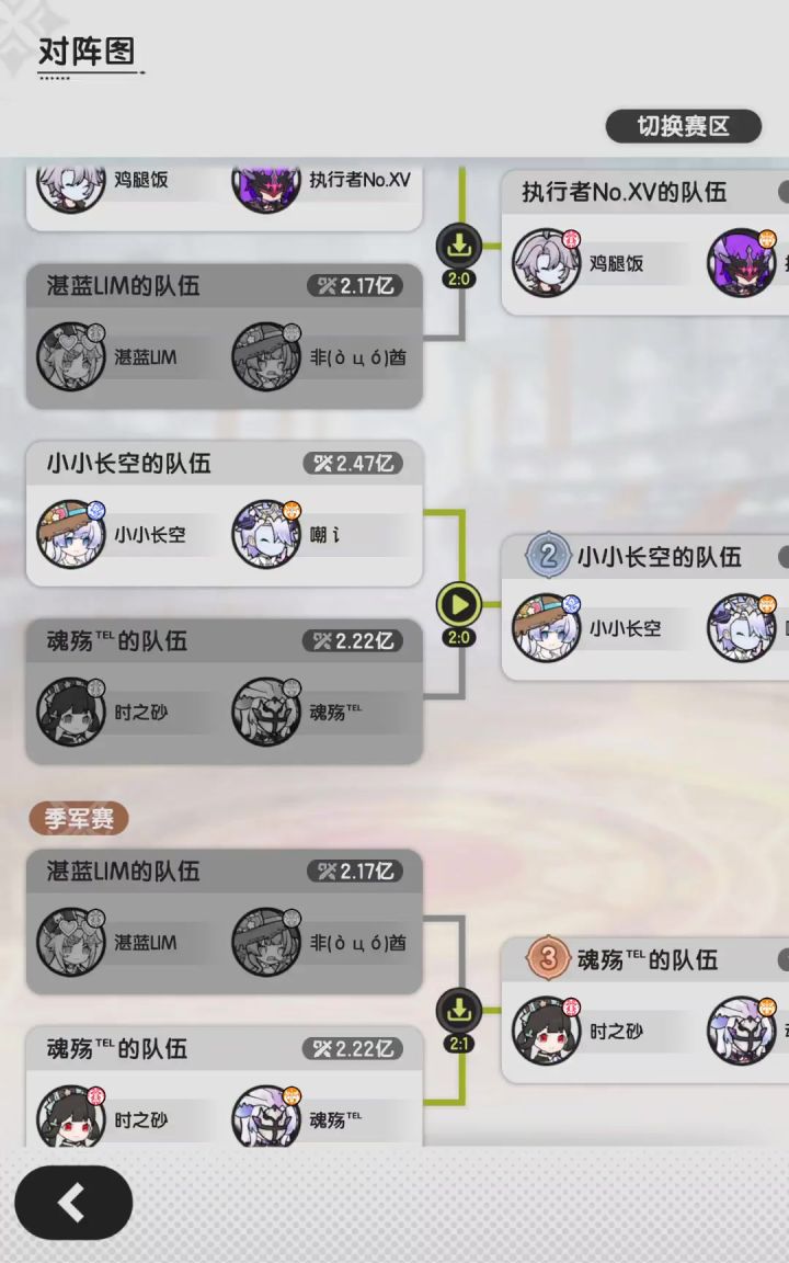 挑战赛bug,红方斗士到底死没死?截图