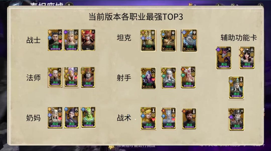 各职业当前版本最强TOP3截图