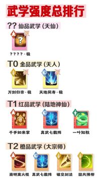 【武学攻略】保姆级教程，开服不走弯路