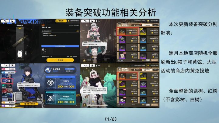 【雷索纳斯】装备突破相关攻略截图