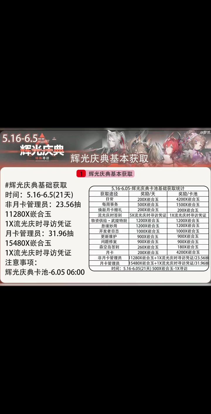 5.6-6.5-辉光庆典基本获取截图