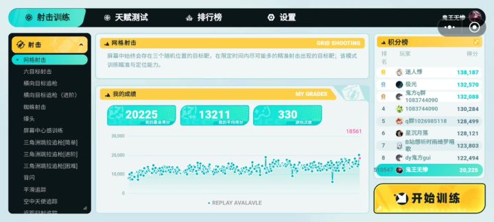 我这天赋要什么时候才能达到10万分?截图