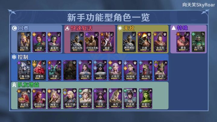 萌新必看的特殊功能型角色介绍截图